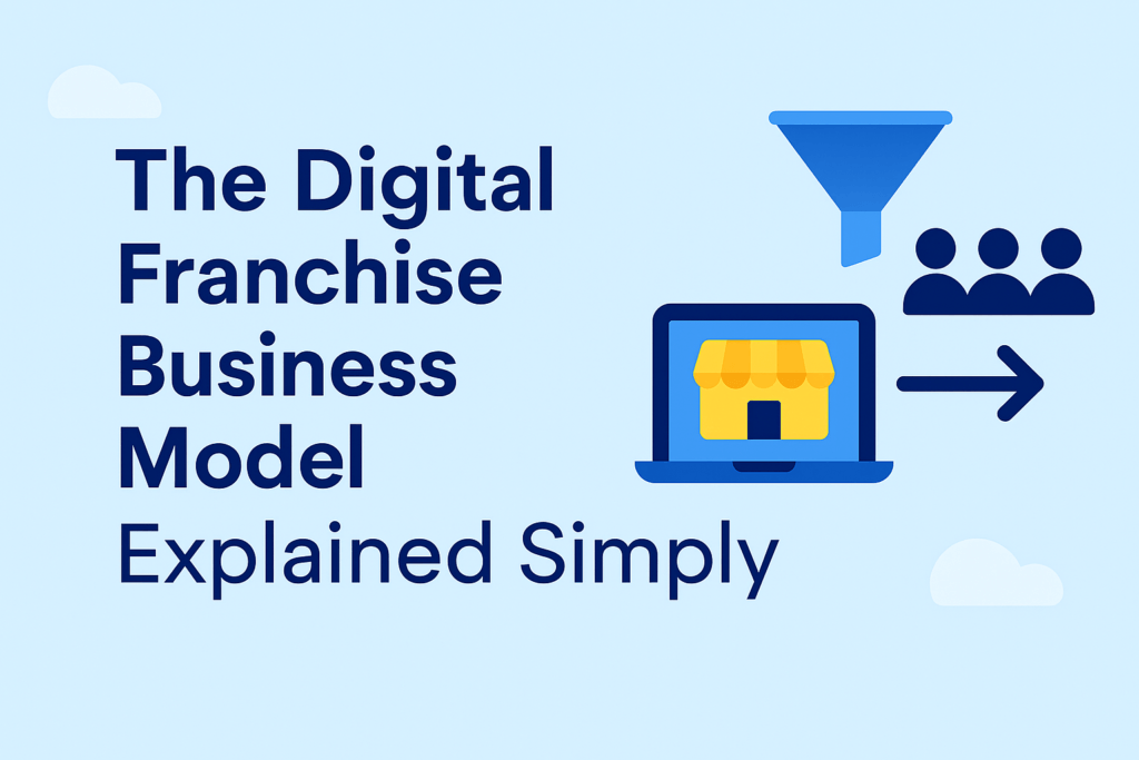 “Header image for article titled ‘The Digital Franchise Business Model Explained Simply’ showing a laptop storefront, funnel, and audience icons representing a plug-and-play online business system.”
